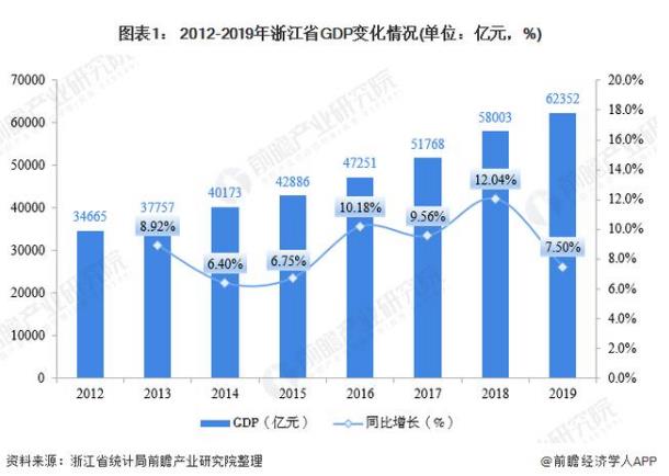 電動自行車產業：浙江省市場為何極具潛力？