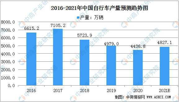 微信截圖_20210813143123